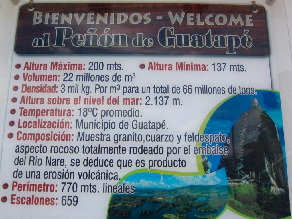 ID del Penon