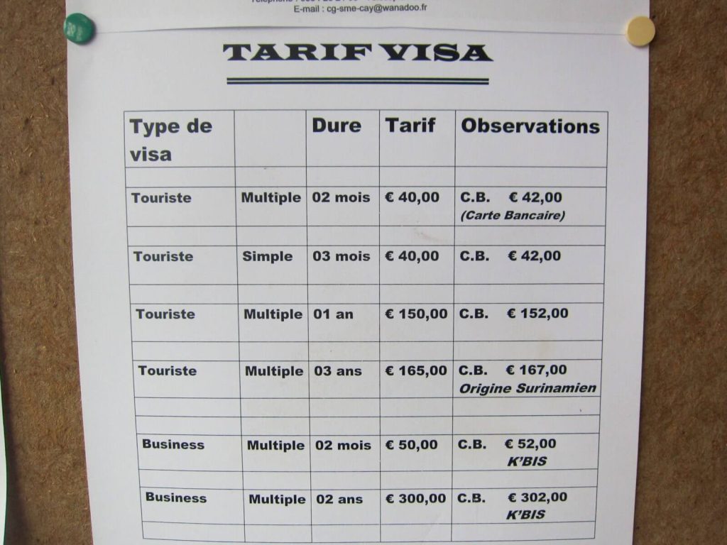 Tariffe visto turistico