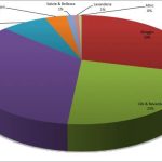 17.Indonesia Budget