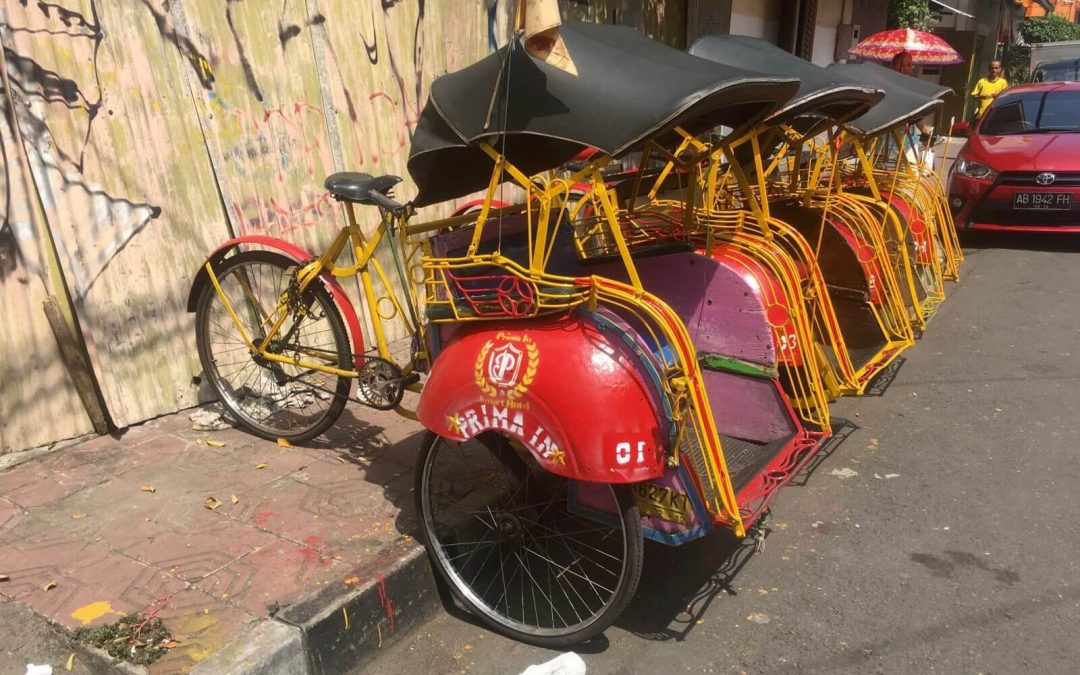 Cosa vedere a Yogyakarta, Indonesia